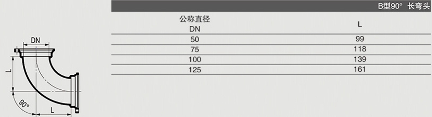 B型90° 長彎頭 (2)